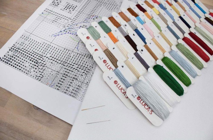 Набор для вышивания «Кормушка для птиц» — картинка 6