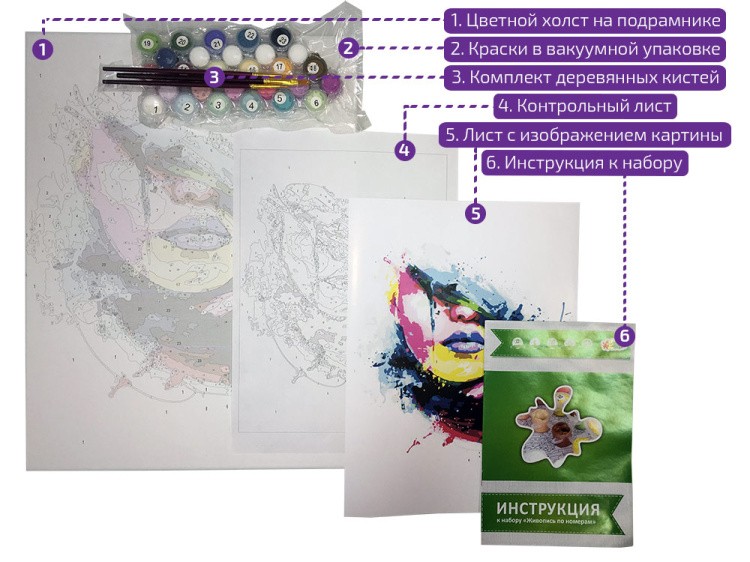 Картина по номерам «Домашние любимцы» — картинка 4