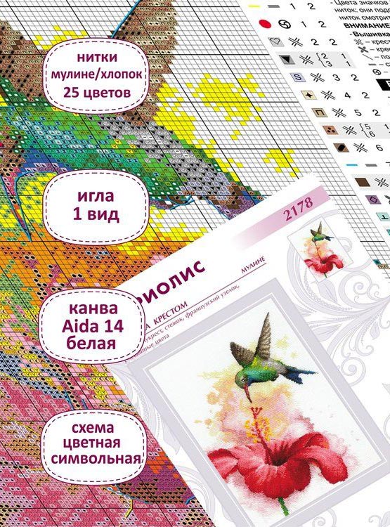 Набор для вышивания «Колибри» — картинка 3