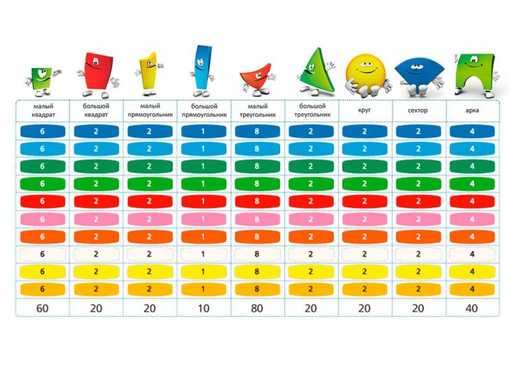 Магнитная мозаика (290 элементов, 10 цветов) — картинка 4