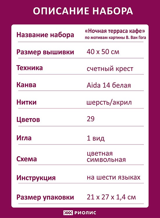 Набор для вышивания «Ночная терраса кафе» по мотивам картины В. Ван Гога — картинка 5