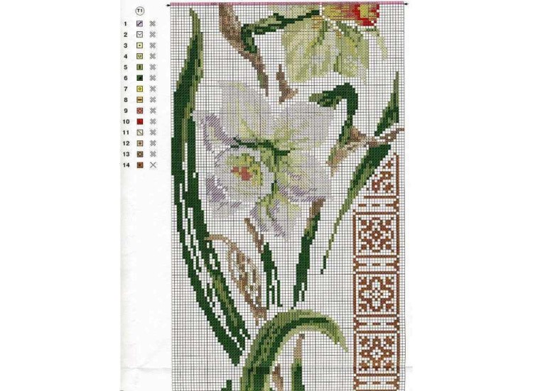 Набор для вышивания «Нарциссы» — картинка 4