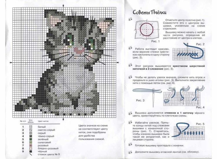 Набор для вышивания «Бантик» — картинка 2