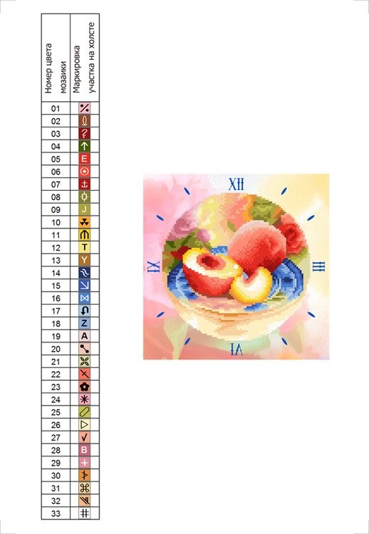 Алмазные часы «Солнечные персики» — картинка 2