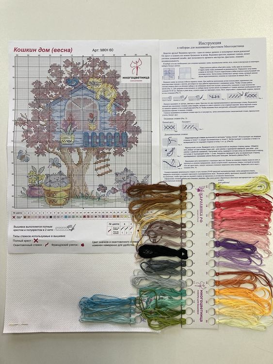 Набор для вышивания «Кошкин дом. Весна» — картинка 6