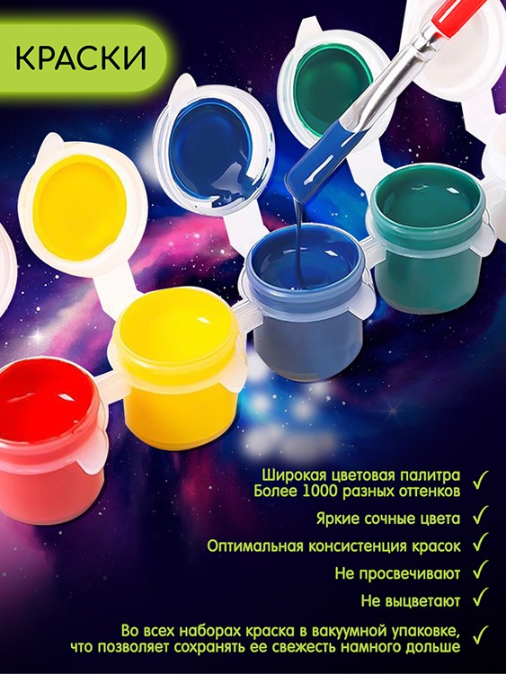 Картина по номерам со светящейся краской «Маяк во время шторма» — картинка 5