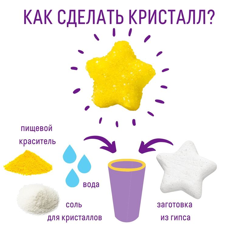 Набор для выращивания кристаллов «Звезда желтая», Bumbaram — картинка 3