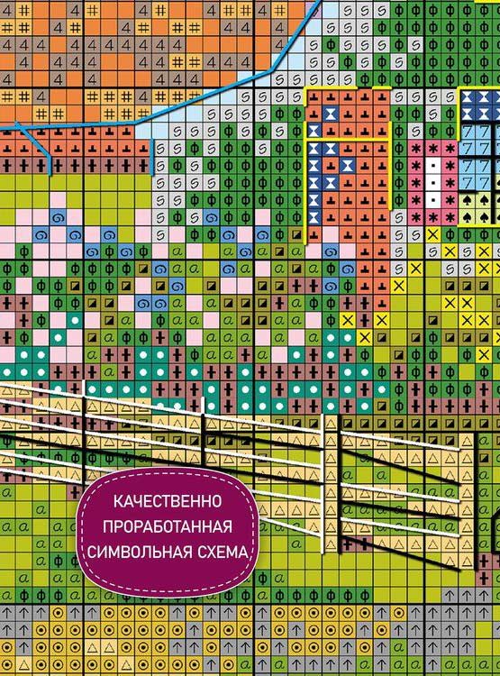 Набор для вышивания «Море тюльпанов» — картинка 4