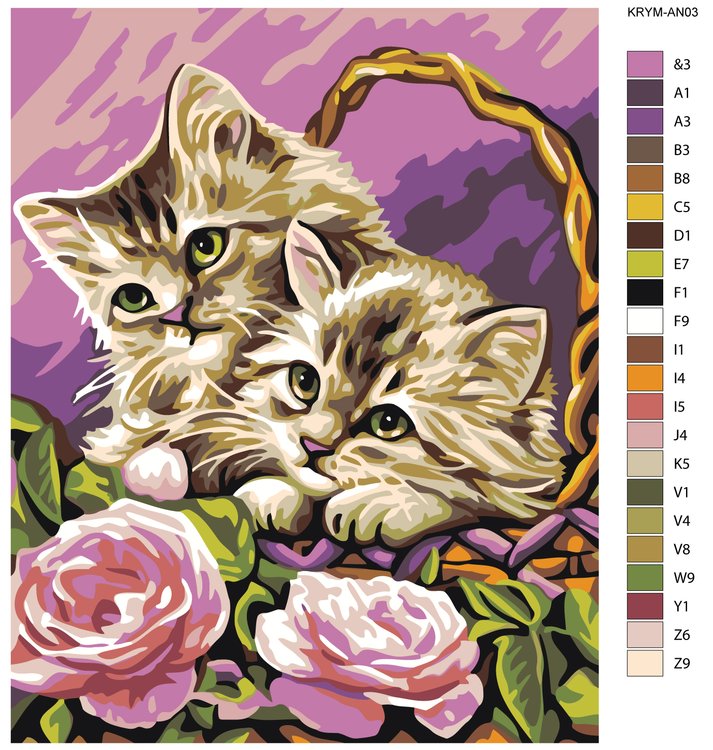 Картина по номерам «Котята в корзинке» — картинка 2