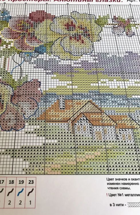 Набор для вышивания «Родные просторы. Анютины глазки» — картинка 9