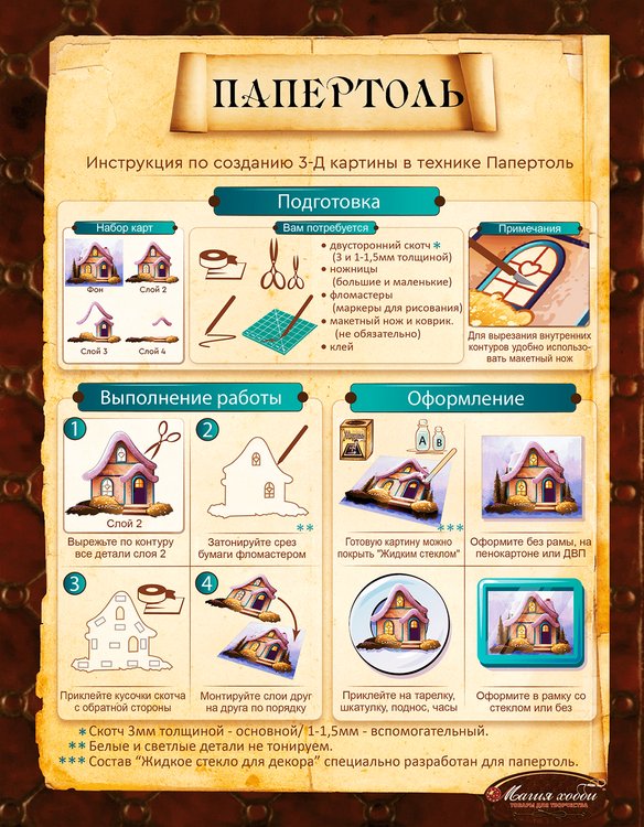 Набор папертоль «Море в картине» 28x20 см — картинка 4