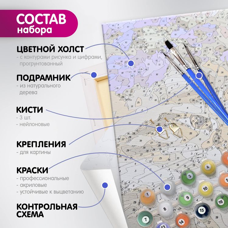 Картина по номерам «Дождь в Лондоне» — картинка 2