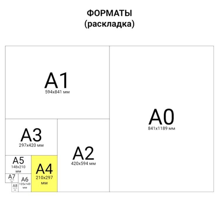 Фоамиран, 21x29,7 см, цвет: ассорти (10 шт.) — картинка 5