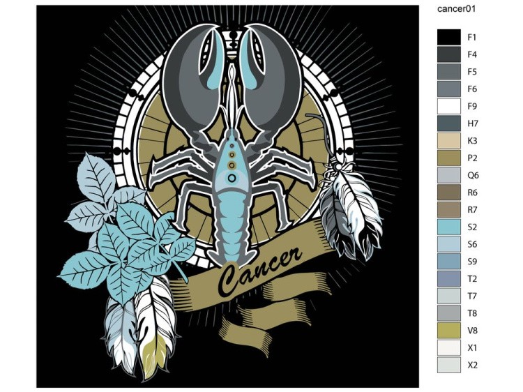 Картина по номерам «Знак зодиака. Рак» — картинка 2