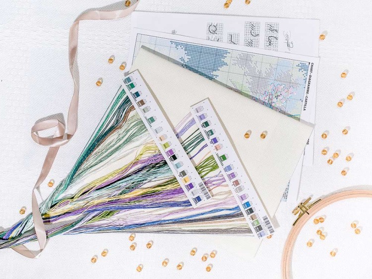 Набор для вышивания «Синицы и сирень» — картинка 4