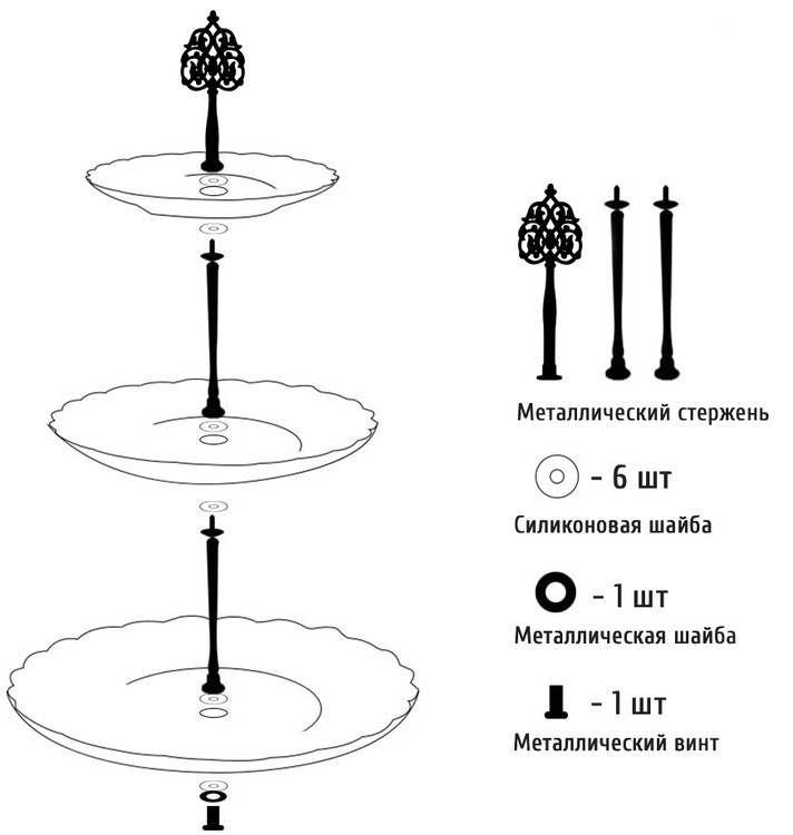 Фурнитура для фруктовницы Резная золотая — картинка 4