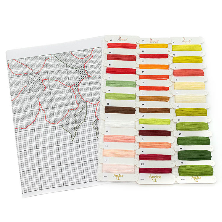 Набор для вышивания «Композиция с черешней» — картинка 4