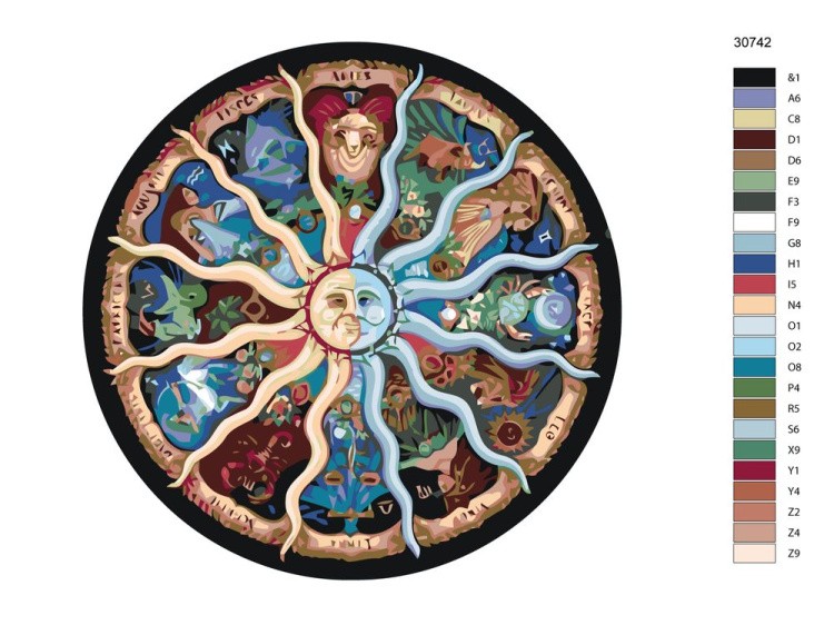 Картина по номерам «Знаки зодиака» — картинка 2