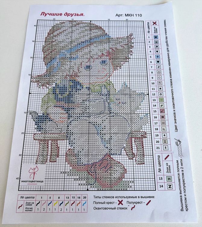 Набор для вышивания «Лучшие друзья» — картинка 5