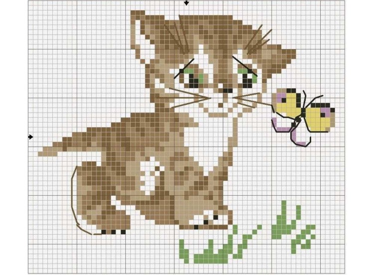 Набор для вышивания «Котёнок с бабочкой» — картинка 2