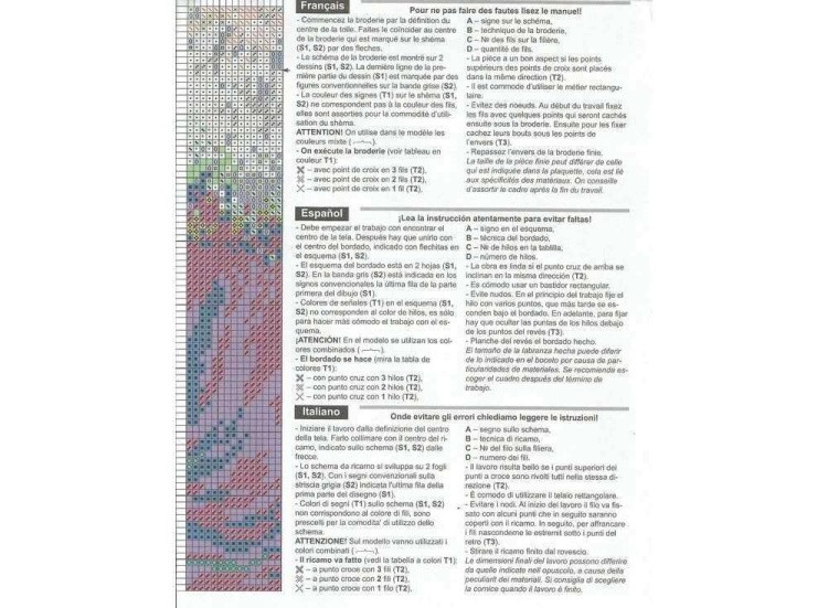 Набор для вышивания «Волна» — картинка 12