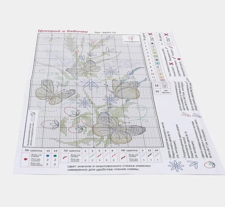 Набор для вышивания «Цикорий и бабочки» — картинка 3