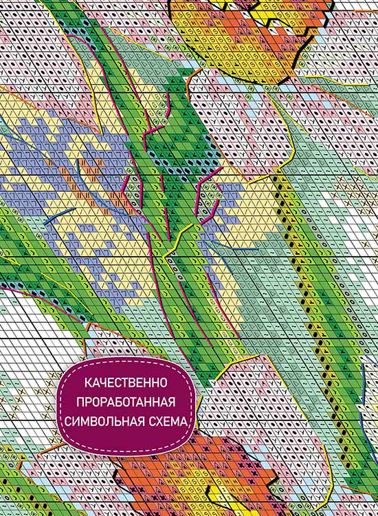 Набор для вышивания «Сияние весны. Нарциссы» — картинка 4