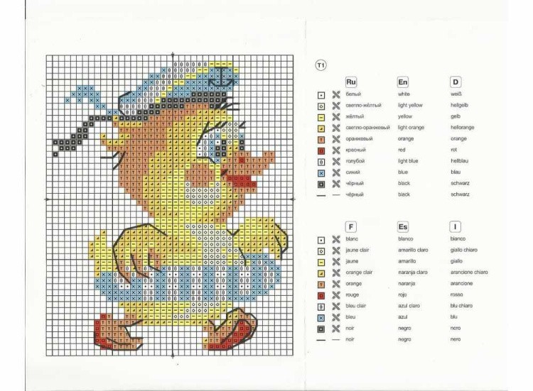 Набор для вышивания «Мореход» — картинка 4