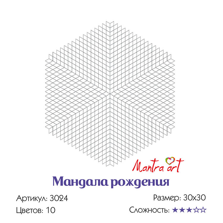 Картина по номерам «Мандала рождения» — картинка 3