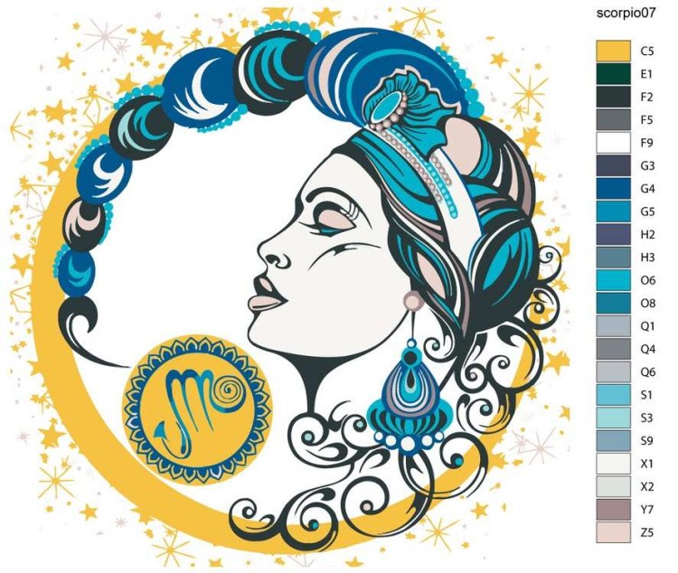 Картина по номерам «Знаки зодиака. Скорпион» — картинка 2