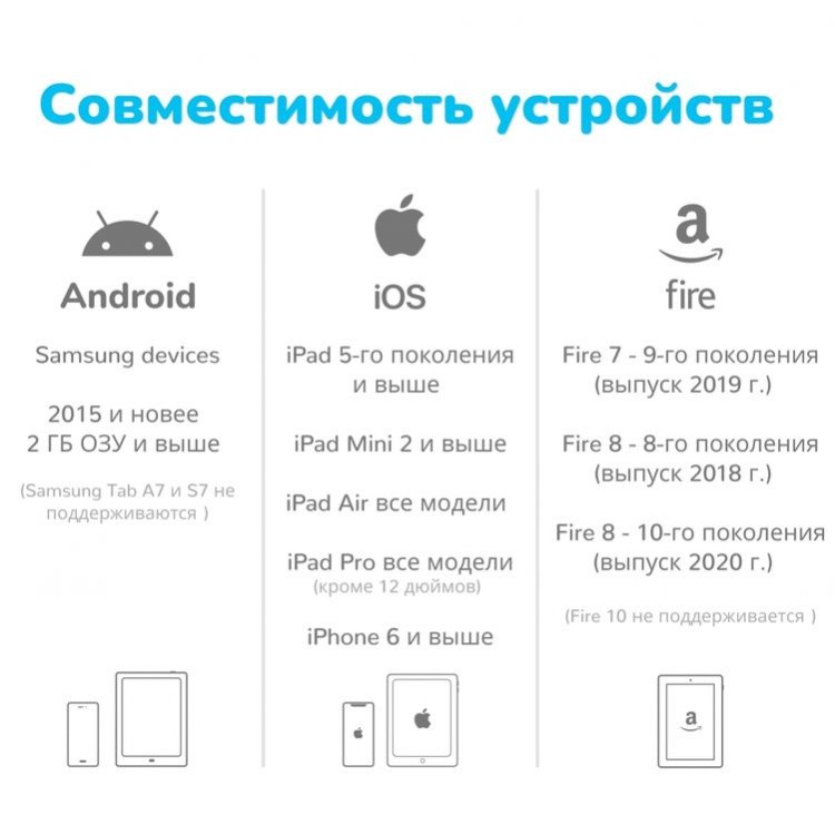 Развивающая игрушка Plugo Пианино (Электронное), Shifu — картинка 6