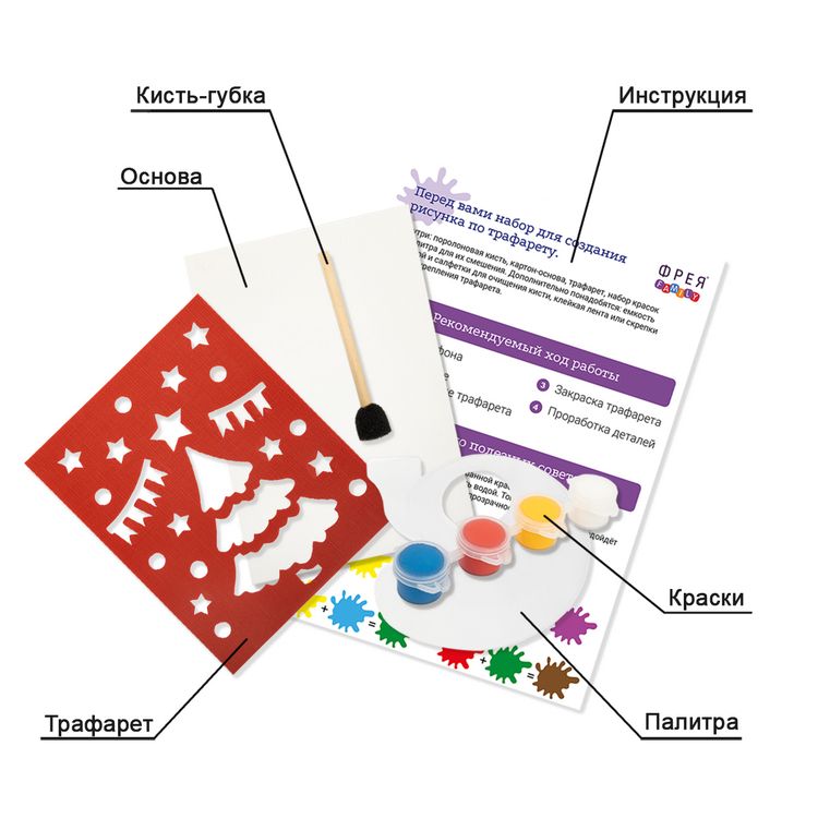 Набор для раскрашивания по трафарету «Новогодняя открытка» — картинка 2