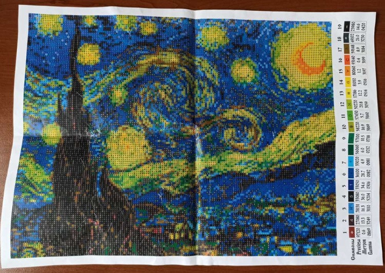 Рисунок на ткани «Ван Гог. Звездная ночь» — картинка 3