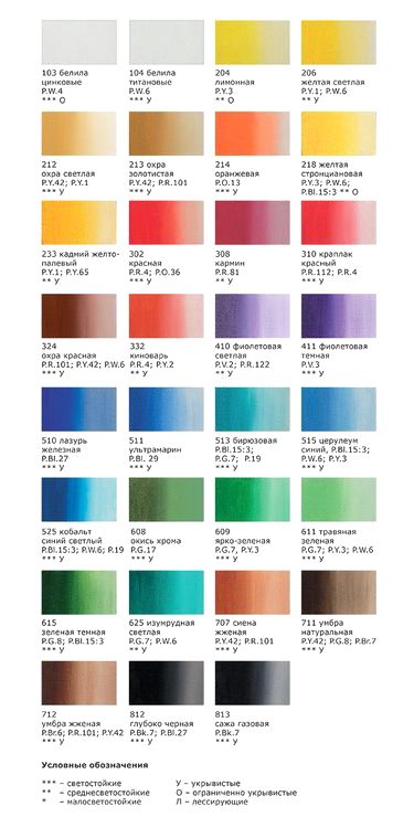 Краска гуашь «Gallery», художественная группа 3,  100 мл,  6 шт., цвет: 308 кармин (имитация) (carmine (hue)), Vista-Artista — картинка 3