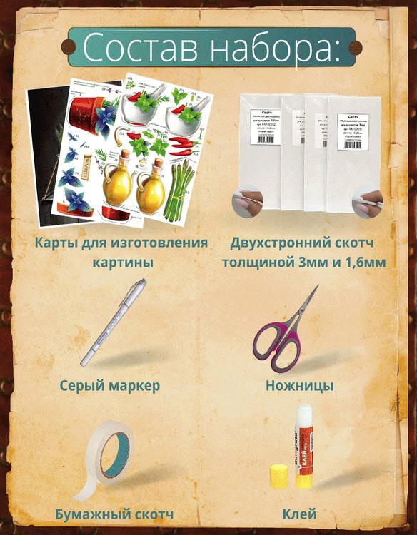 Набор папертоль «Пряные вкусности с перцем» 40x29 см  — картинка 3