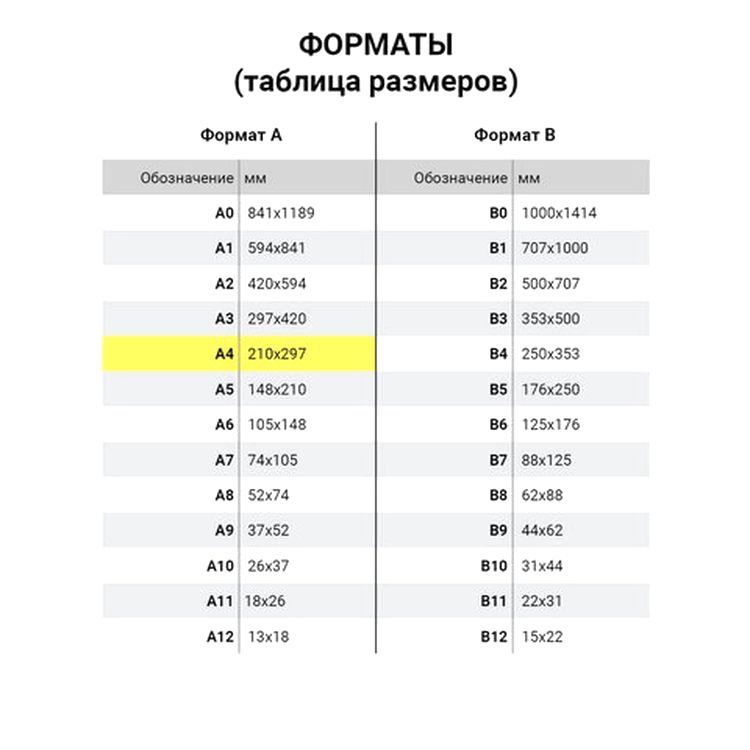 Фоамиран, 21x29,7 см, цвет: ассорти с рисунком (5 шт.) — картинка 6
