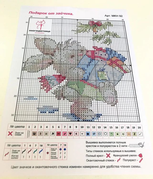 Набор для вышивания «Подарок от зайчика» — картинка 5