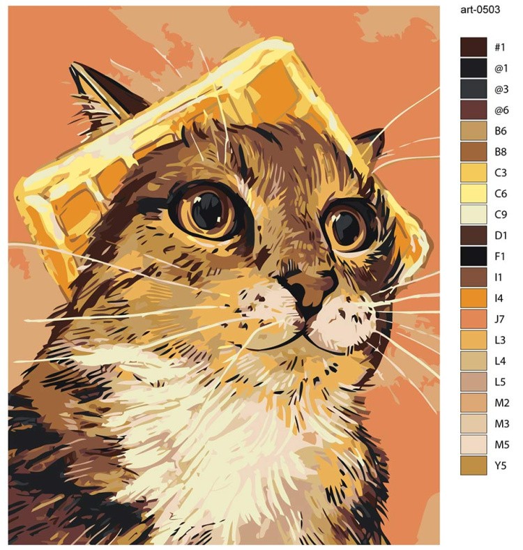 Картина по номерам «Кошки: пушистый кот с вафлей на голове» — картинка 2