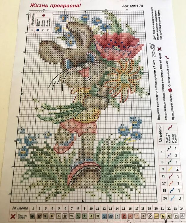 Набор для вышивания «Жизнь прекрасна» — картинка 3