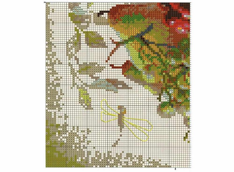 Набор для вышивания «Натюрморт с черешней» — картинка 2