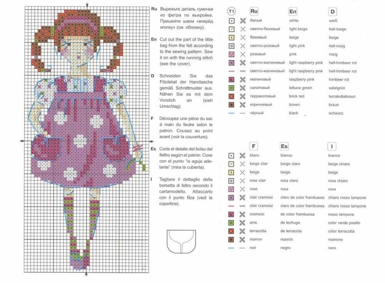 Набор для вышивания «Куколка» — картинка 2