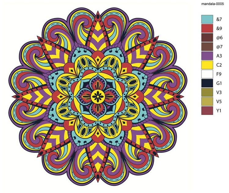 Картина по номерам «Религия, Буддизм: мандала 40x40» — картинка 2