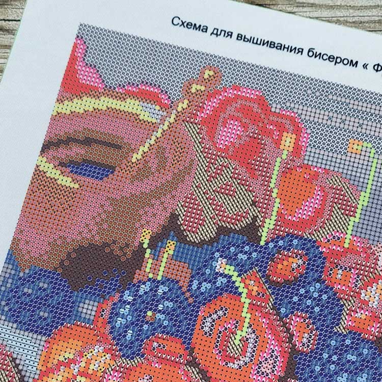 Рисунок на ткани «Фруктовый десерт-1» — картинка 7