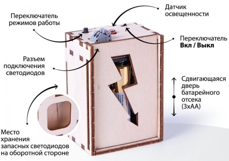 Сборная модель Набор для освещения кукольного домика (конструктор, свет, люстры), ХэппиДом — картинка 2