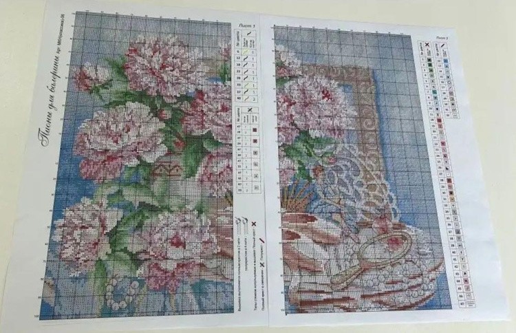 Набор для вышивания «Пионы для балерины» — картинка 7