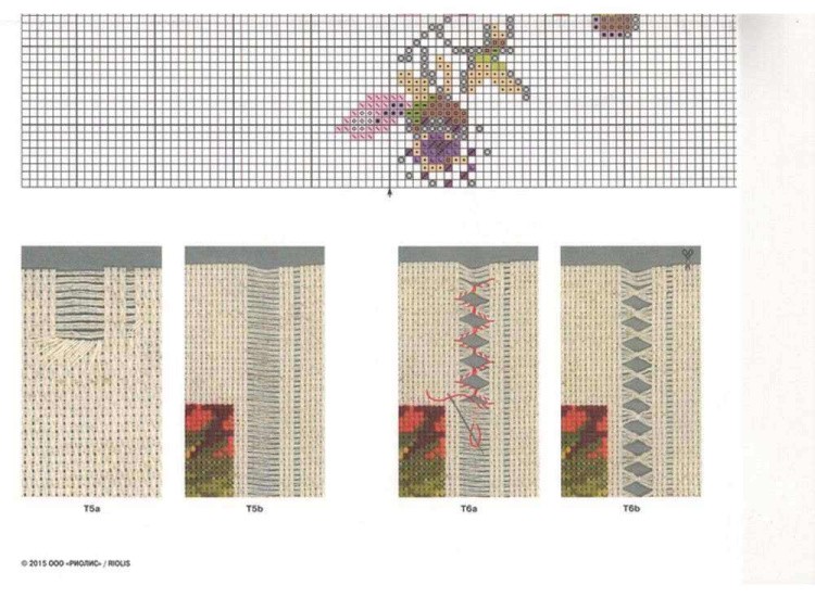 Набор для вышивания «Ежевика» — картинка 6