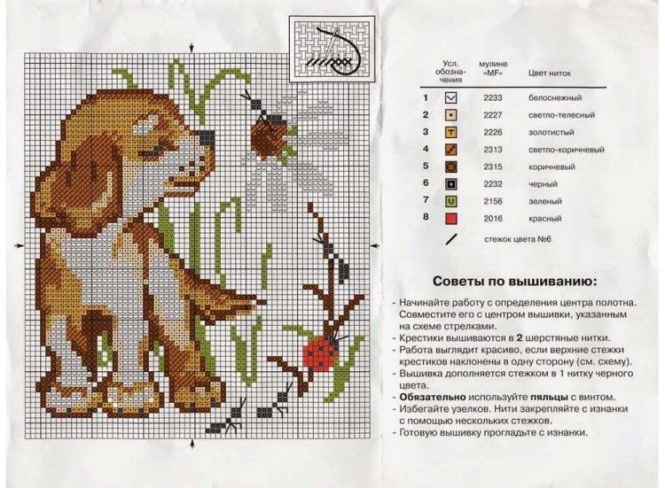 Набор для вышивания «Щенок» — картинка 2