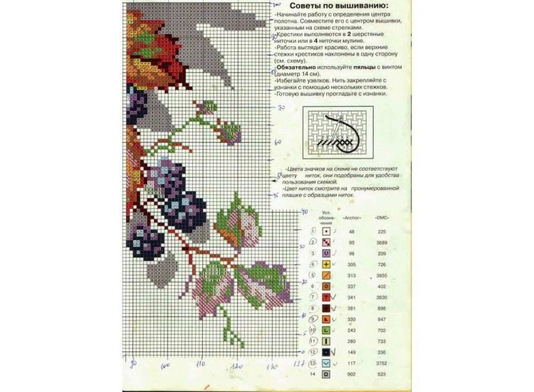 Набор для вышивания «Ежевика» — картинка 3