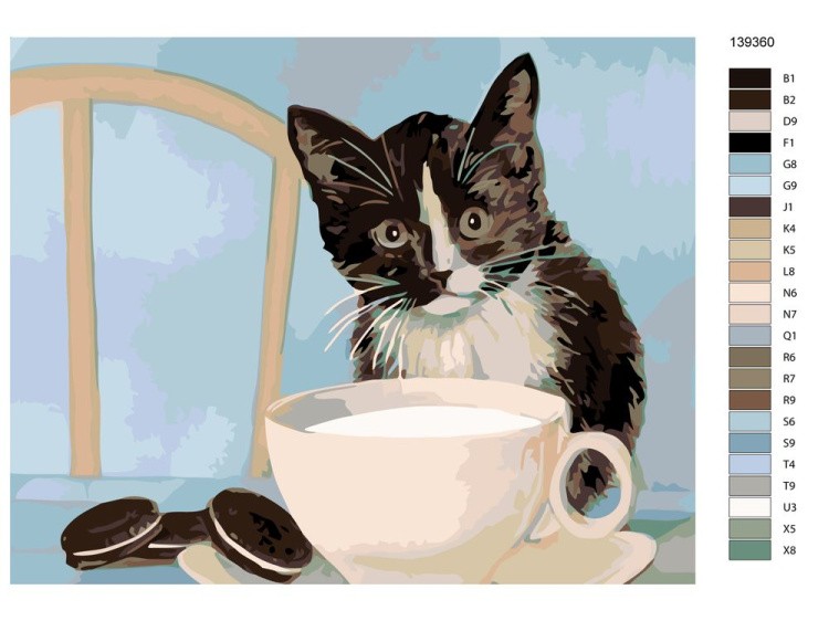 Картина по номерам «Завтрак с молоком» — картинка 2