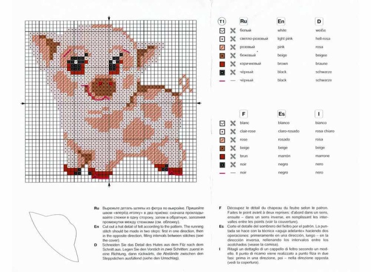 Набор для вышивания «Поросенок» — картинка 3